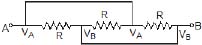 Combination of Resistors: Series and Parallel Class 12 Notes | EduRev